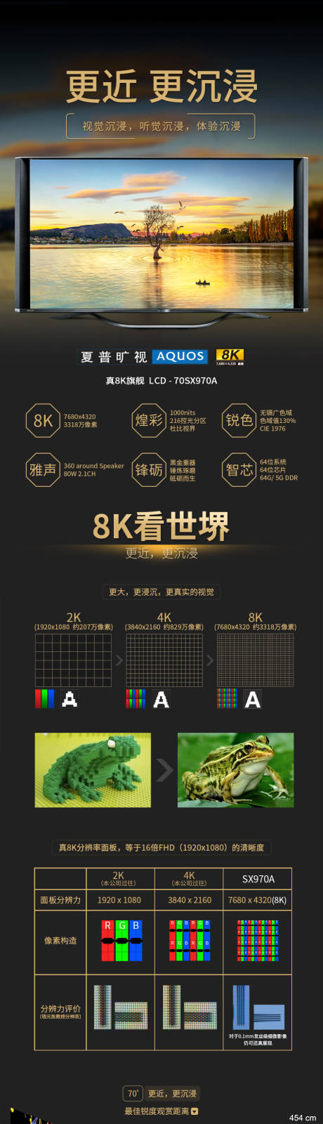 源文件下载【享设计】搜索编号：66940026469606632【彩电性能详情页】