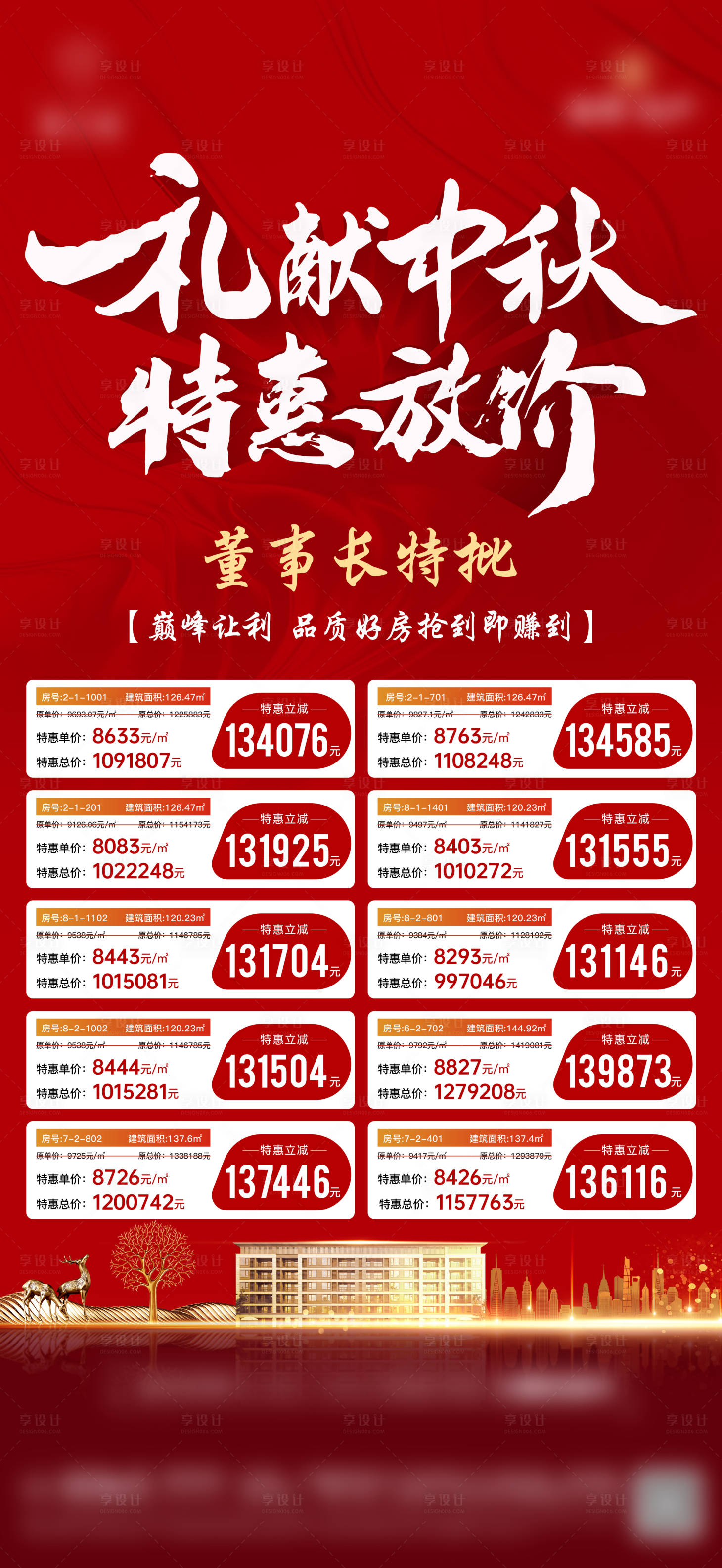 源文件下载【享设计】搜索编号：56780026300059256【特价房海报】