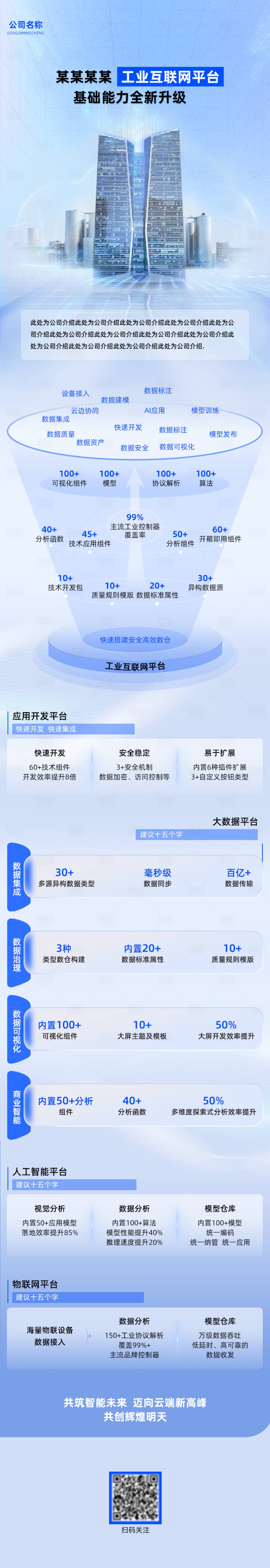 源文件下載【享設計】搜索編號：70230026117887426【工業互聯網平臺長圖海報】