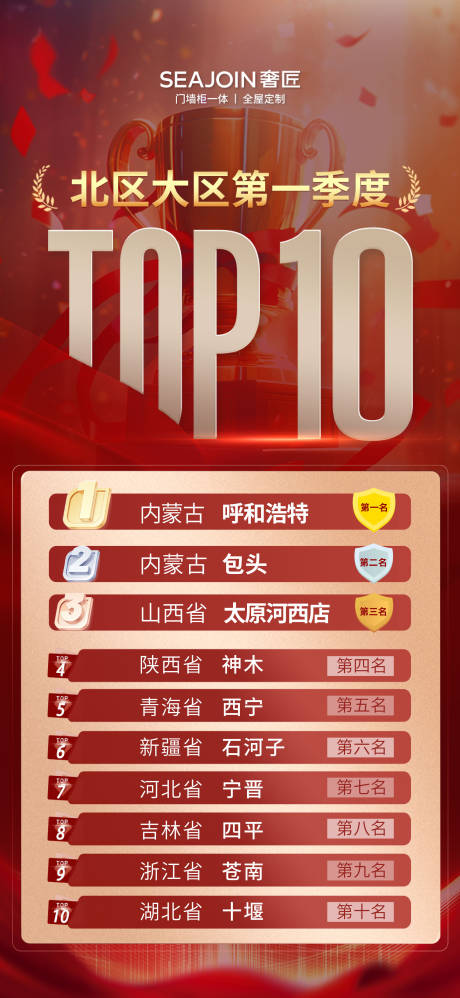 源文件下载【享设计】搜索编号：31030026191652142【业绩海报】