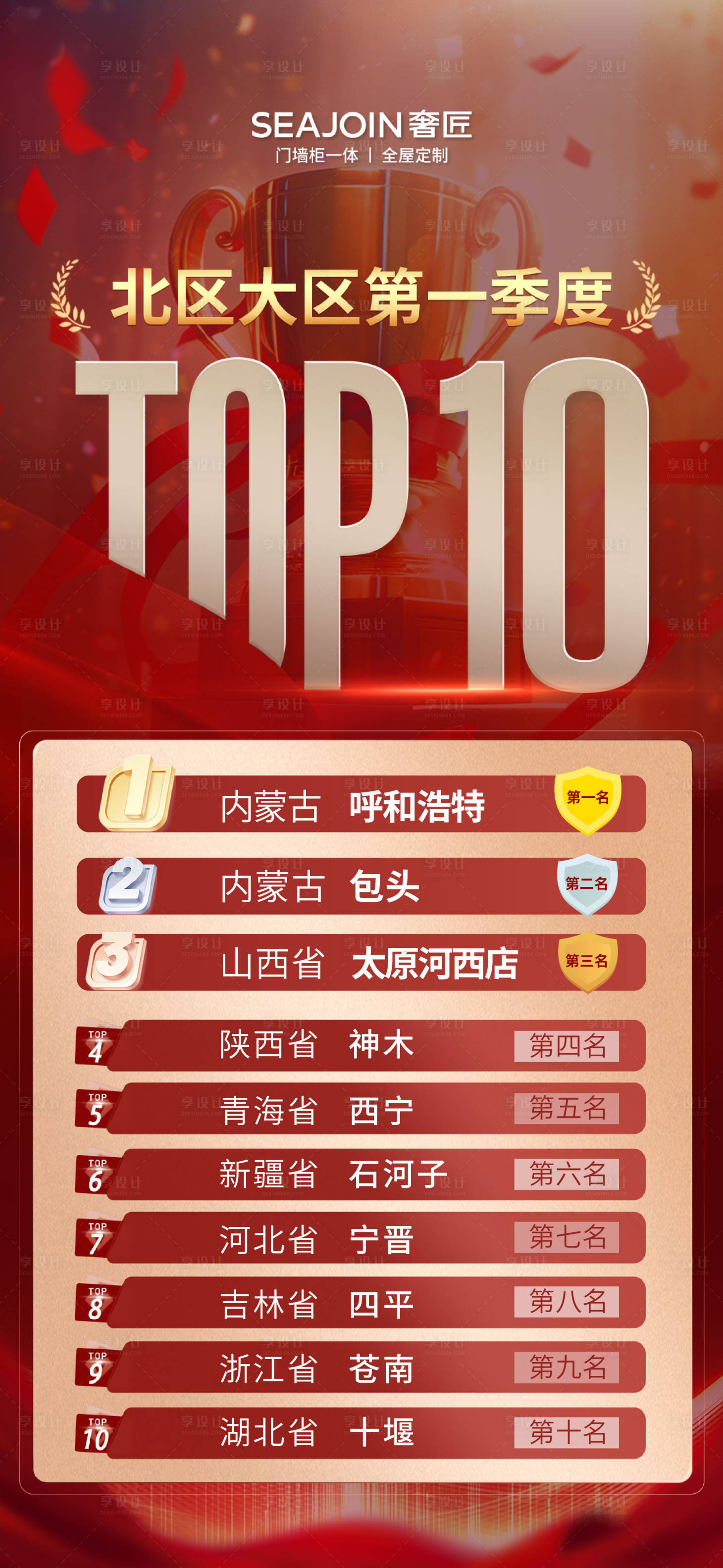 源文件下载【业绩海报】编号：31030026191652142