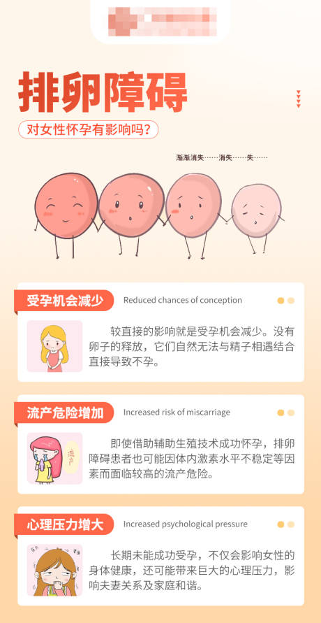 源文件下载【享设计】搜索编号：51330026132139413【医疗科普】