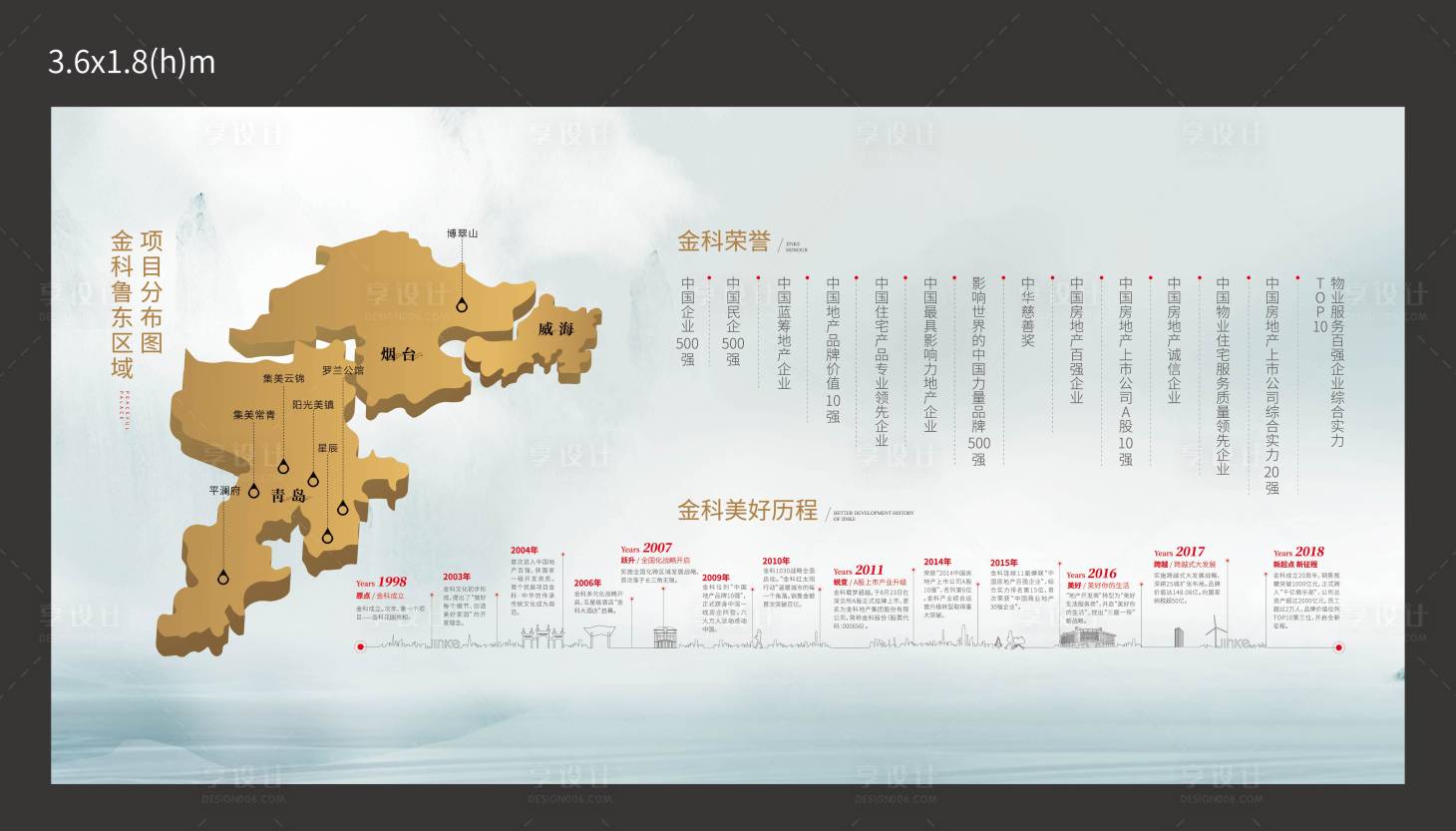 源文件下载【地产发展历程文化墙】编号：83410026393379452