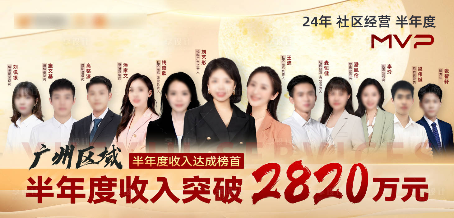 源文件下载【享设计】搜索编号：26810026203751096【百亿营销团队MVP海报】