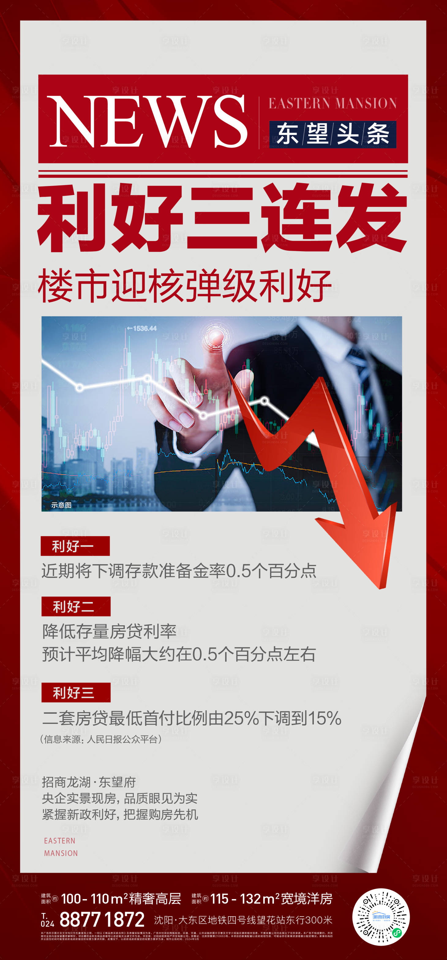 源文件下载【享设计】搜索编号：51290026441998376【降息头条海报】