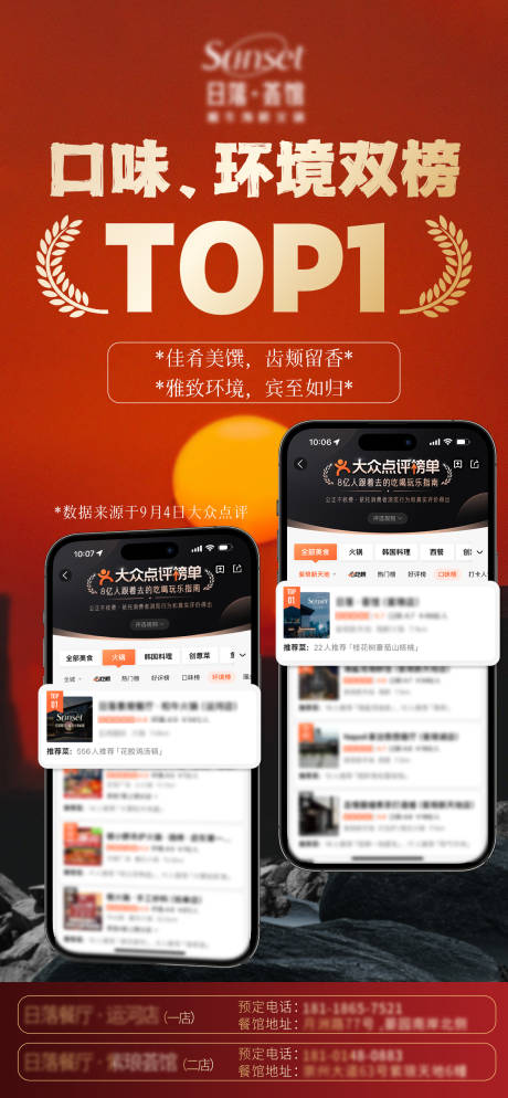 源文件下载【大众点评热门榜单第一名喜报海报】编号：49140026080027195
