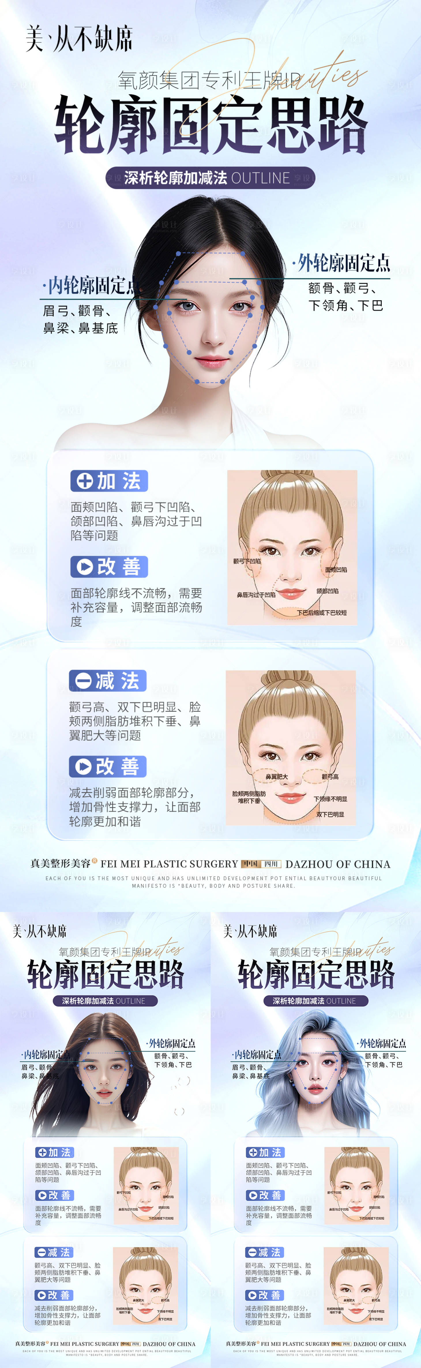 源文件下载【享设计】搜索编号：91870026286499899【医美轮廓固定科普】