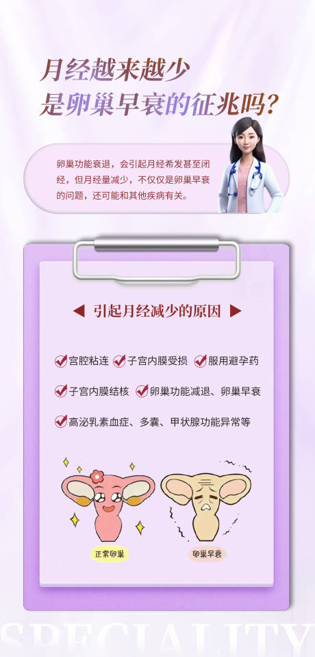 源文件下载【妇科科普】编号：84340026345722713