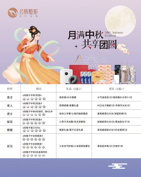 源文件下載【醫美中秋節博餅KT 】編號：10070026070432388