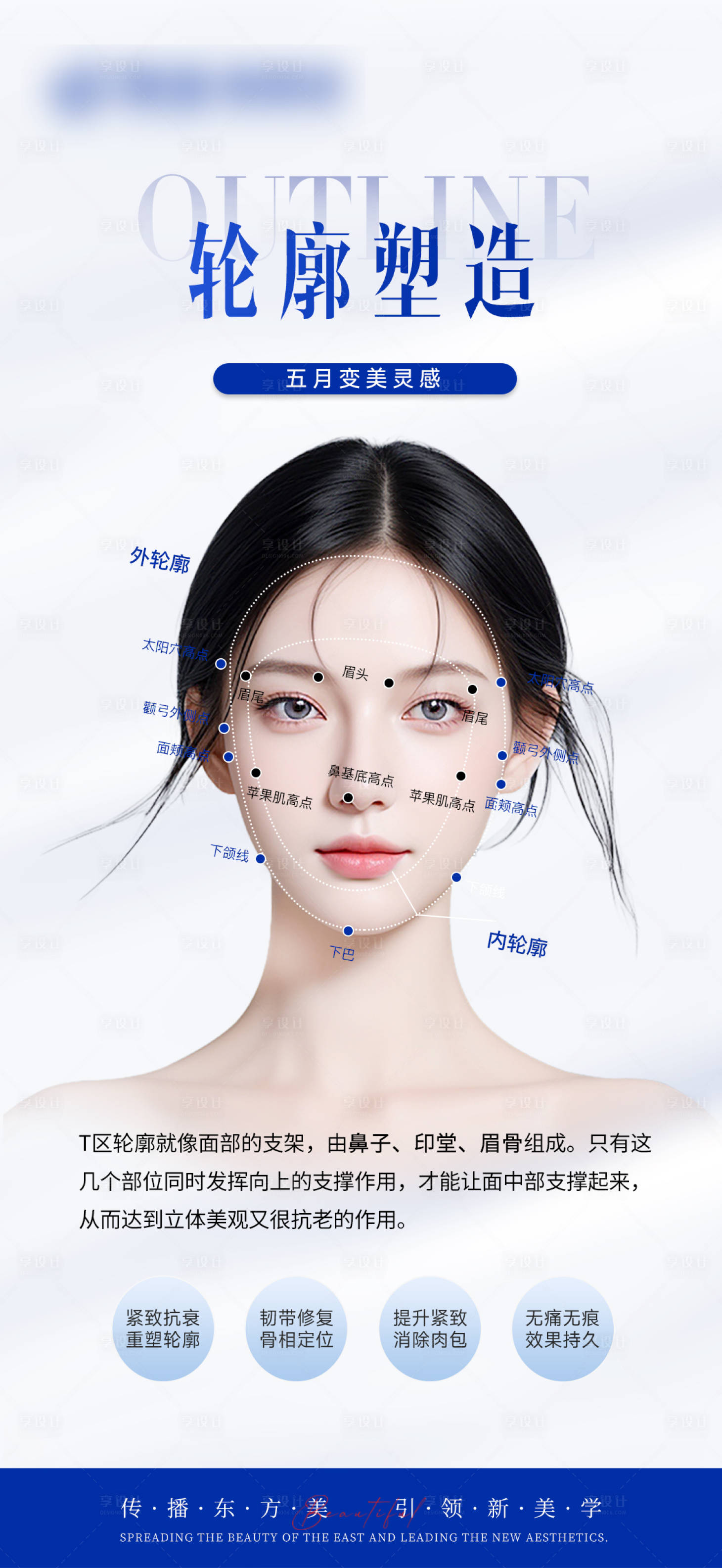 源文件下載【享設計】搜索編號：89580026272569340【醫美輪廓案例對比海報】