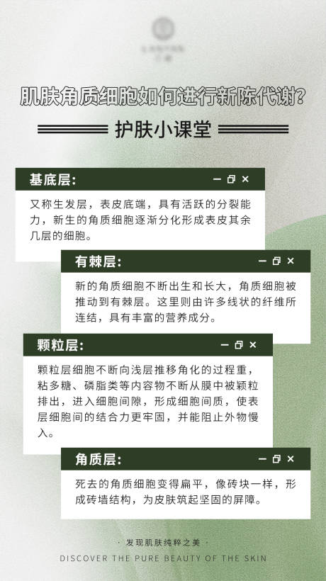 源文件下载【护肤科普海报】编号：66980026255549200