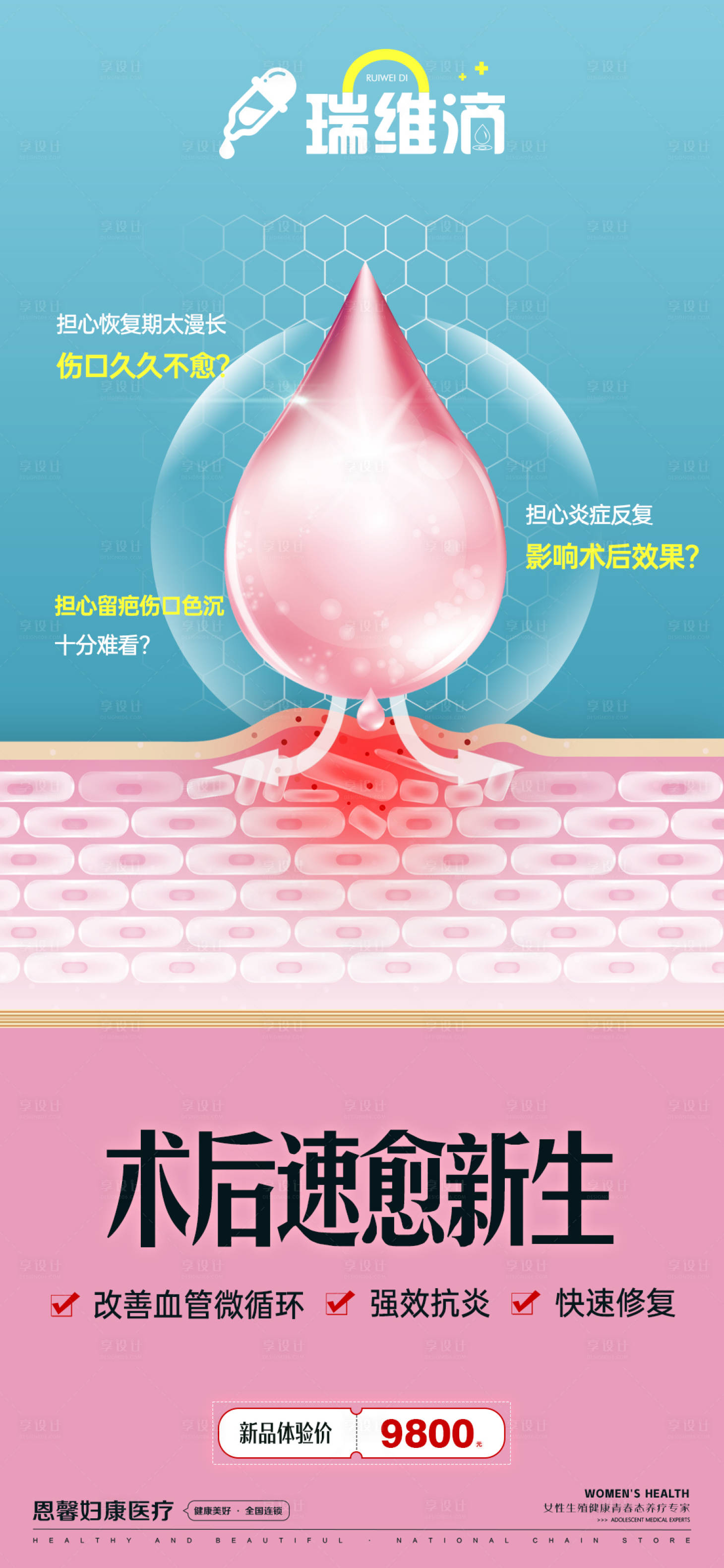 源文件下載【享設計】搜索編號：70980026507258710【術后速愈新生】
