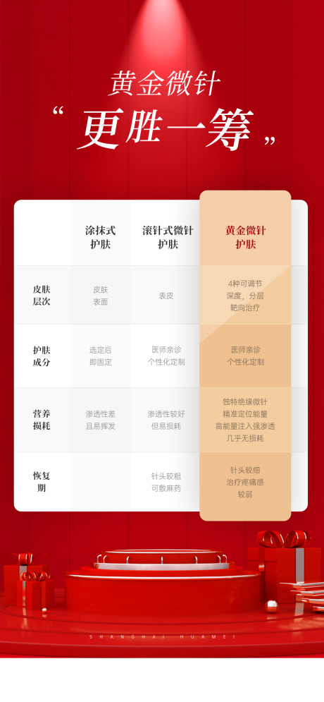 源文件下载【仪器对比图 】编号：25030026274399049