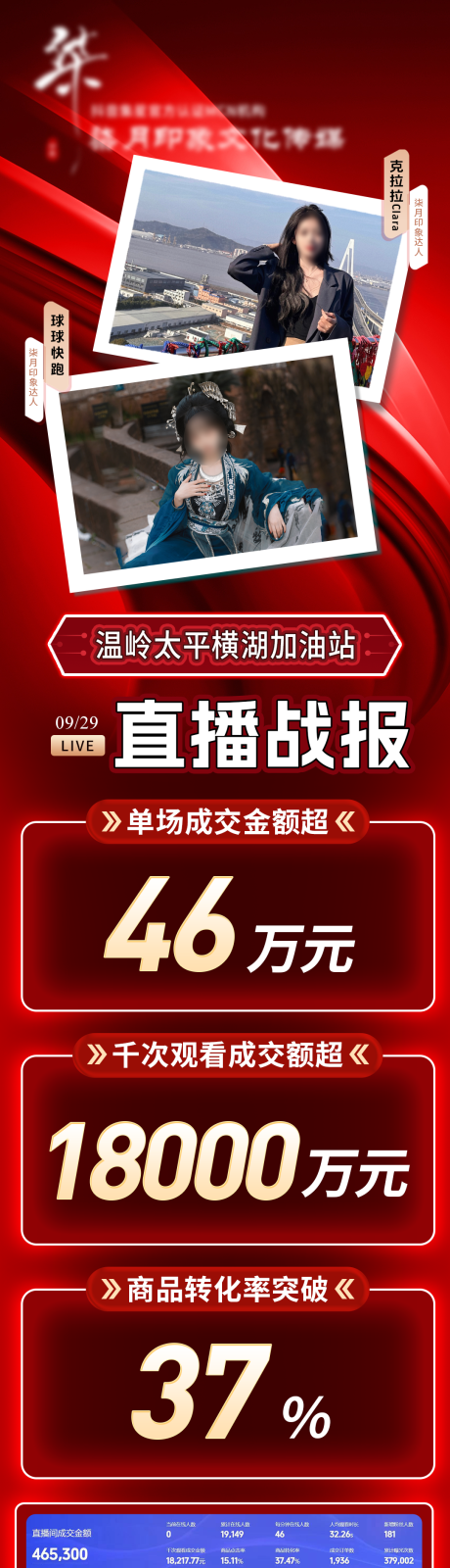 源文件下载【直播战报喜报质感长图】编号：82740026547963708