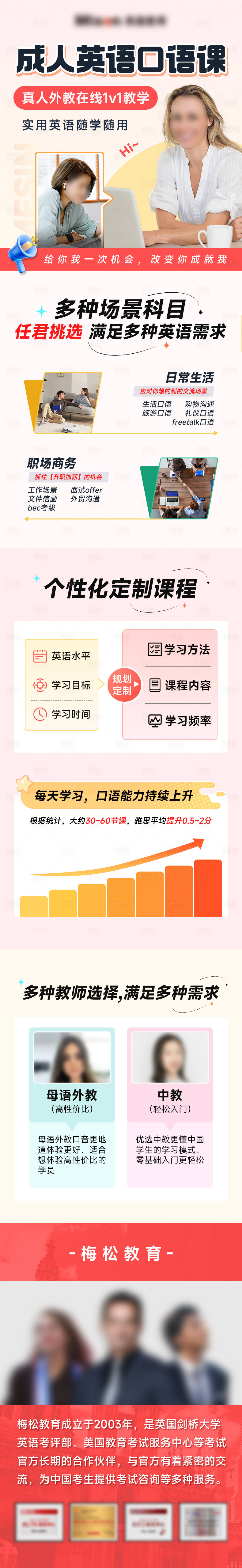 源文件下载【享设计】搜索编号：95820026181498552【成人英语口语课海报长图】