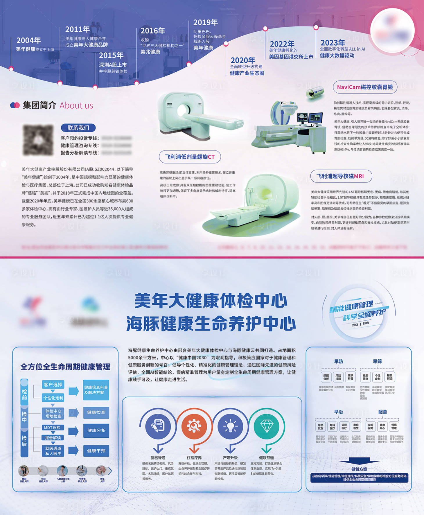 源文件下载【享设计】搜索编号：49180026379334406【公司简介展板】