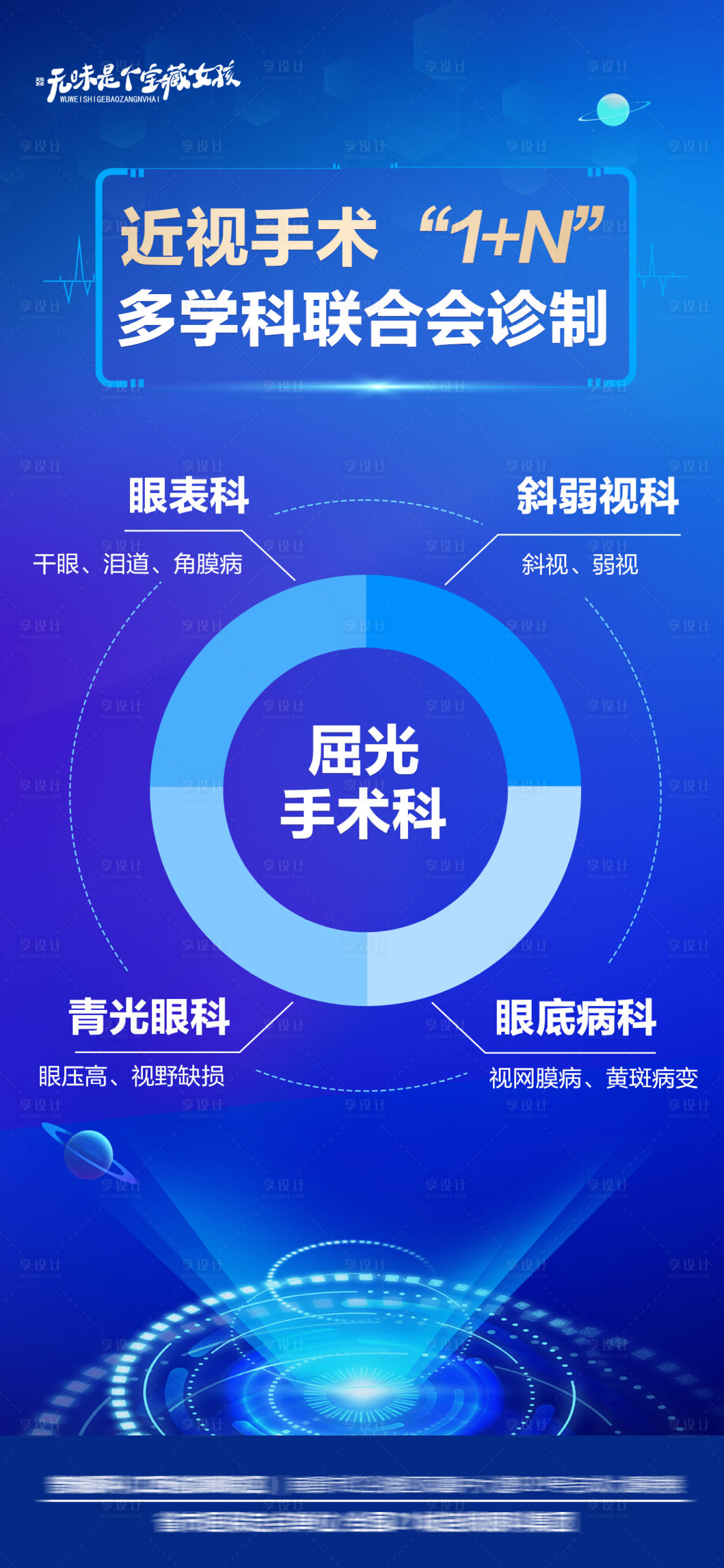 源文件下載【享設計】搜索編號：47520026161677698【眼科醫院屈光手續宣傳海報】