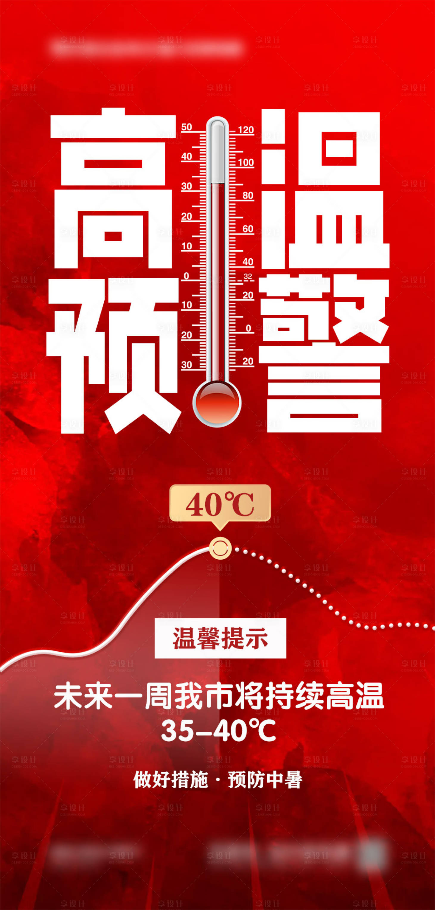 源文件下載【享設計】搜索編號：35410026104873978【高溫預警海報】