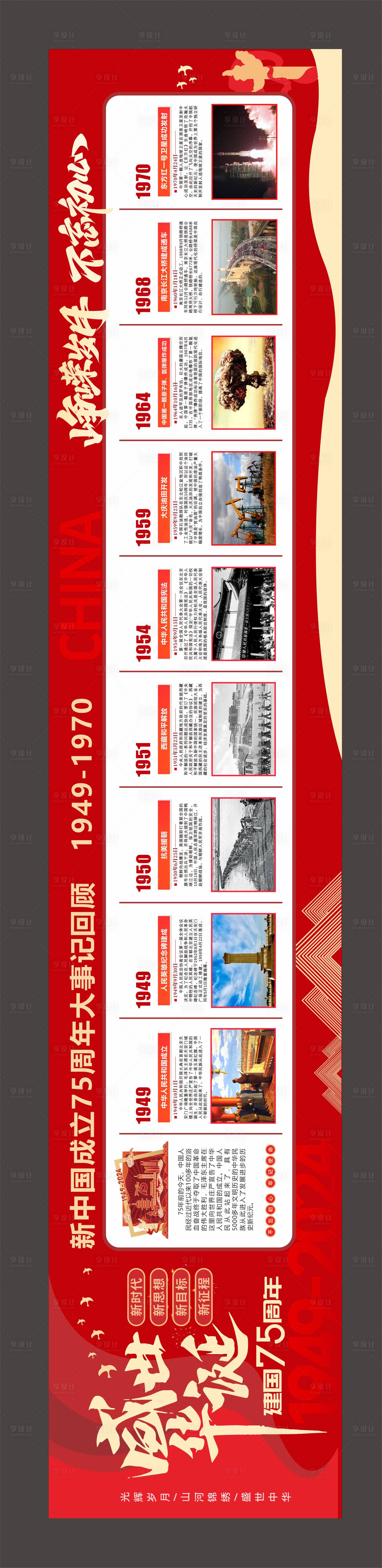 源文件下載【享設計】搜索編號：52750026484874340【國慶大事記回顧廣告展板】