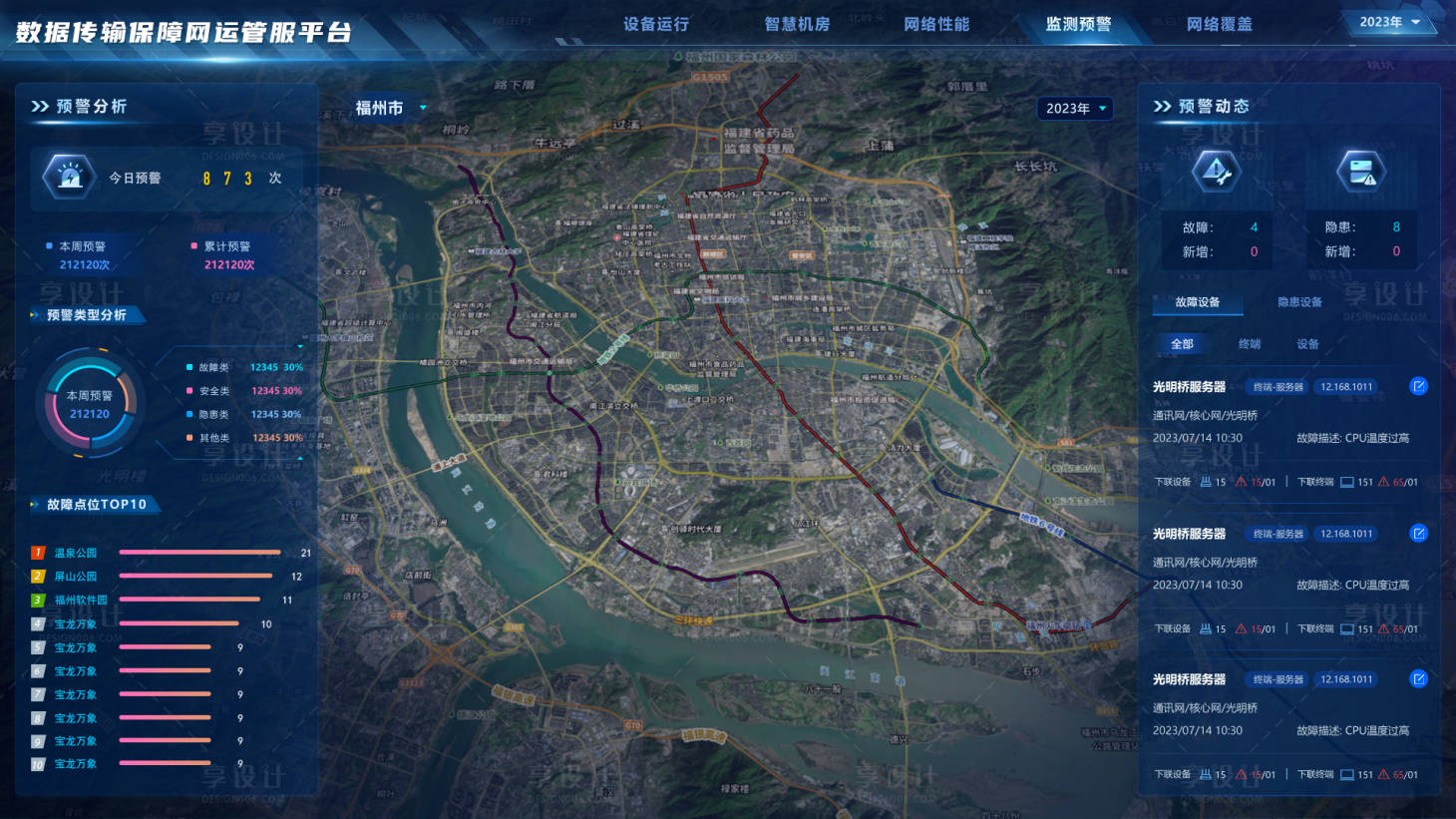 源文件下载【享设计】搜索编号：68320026117166338【可视化大屏】
