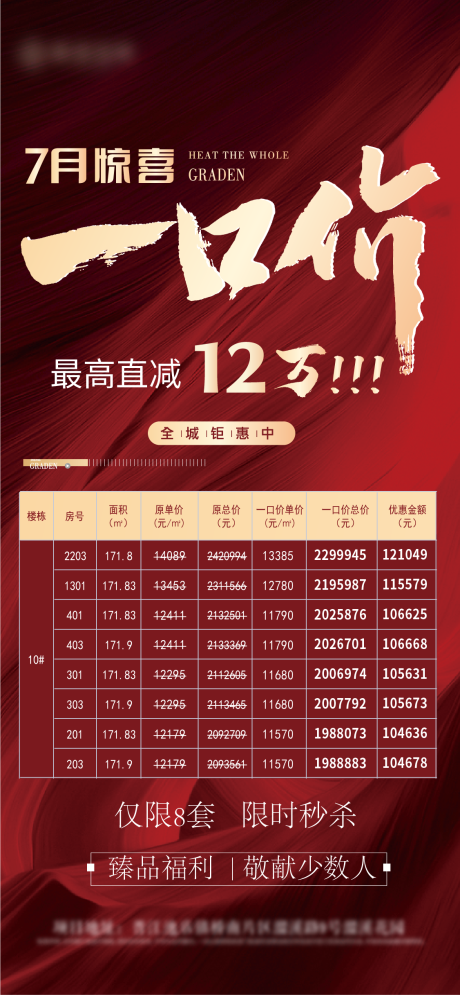源文件下载【地产项目一口价红金海报】编号：56100026087525792