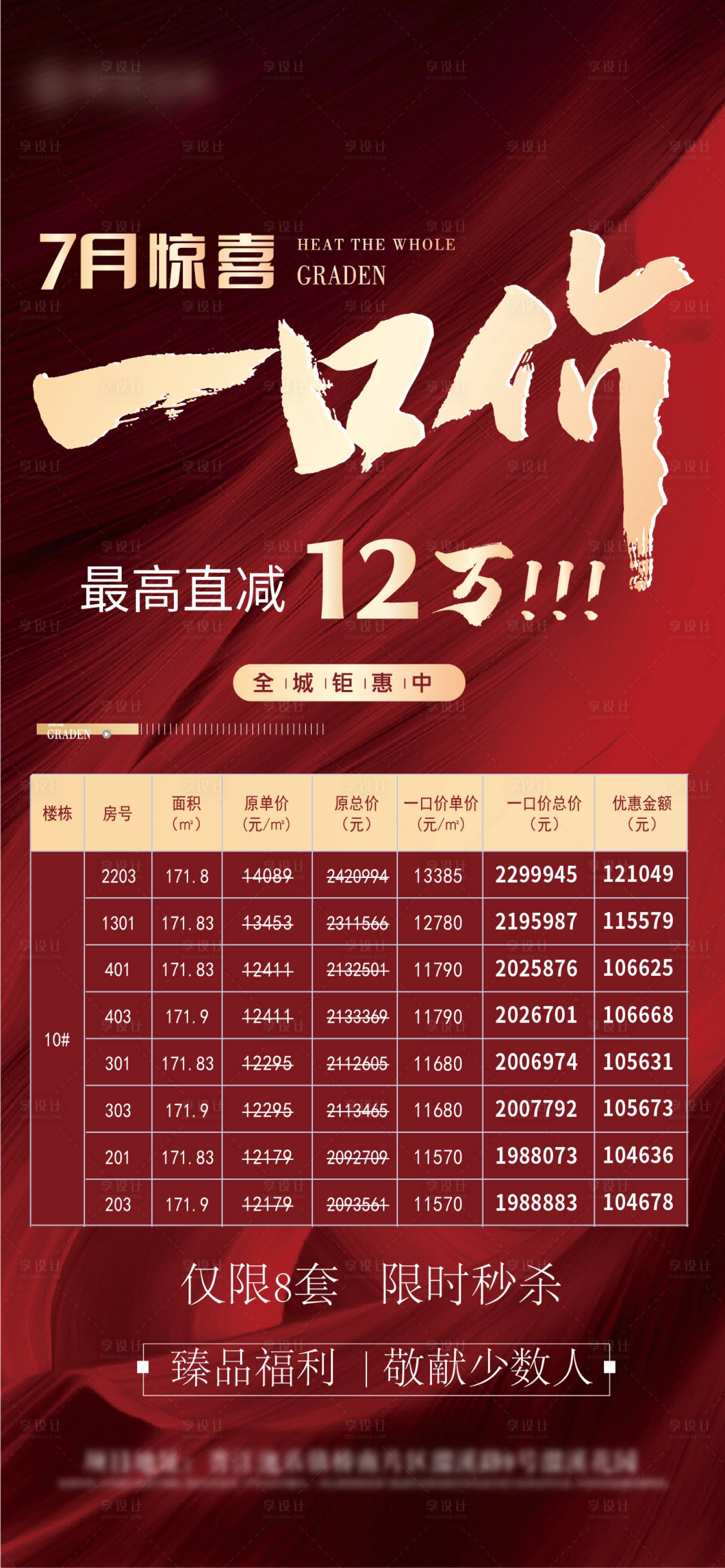 源文件下载【享设计】搜索编号：56100026087525792【地产项目一口价红金海报】