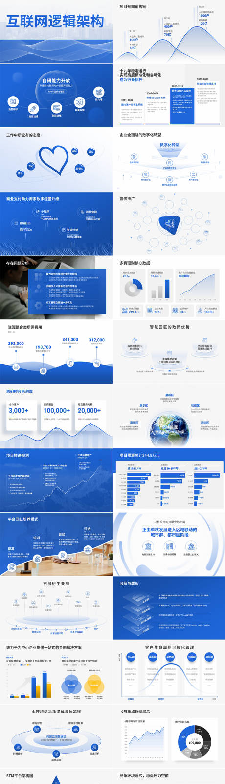 源文件下载【互联网项目产品逻辑架构PPT】编号：17960026157969758