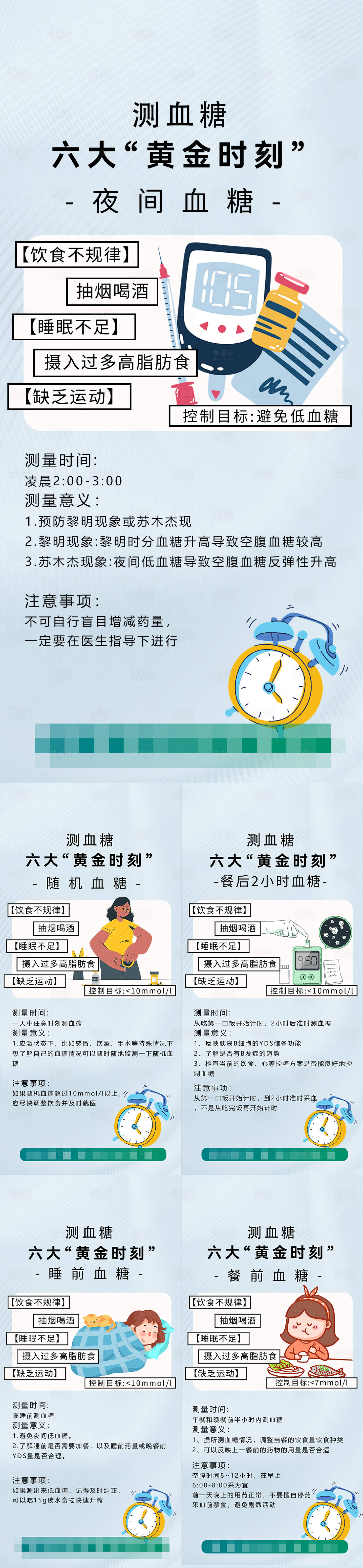 源文件下载【享设计】搜索编号：11290026270038547【血糖测量时间海报】