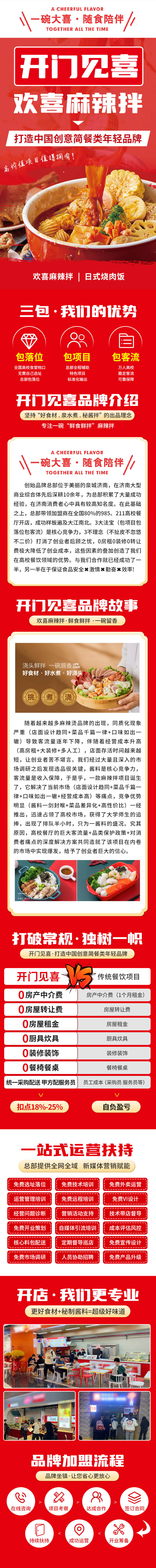 源文件下载【麻辣拌餐饮加盟详情页】编号：56750026321077847