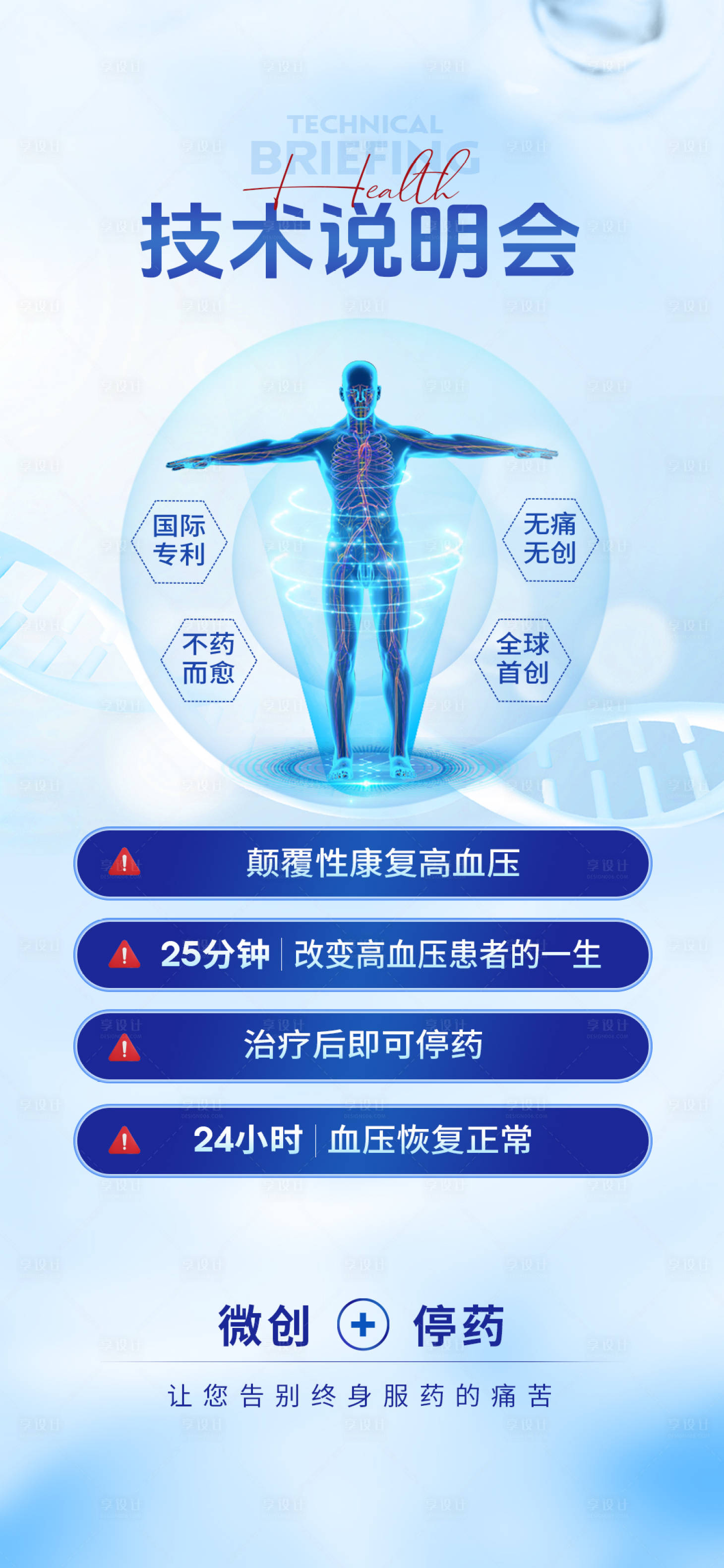 源文件下载【享设计】搜索编号：62810026037236326【高血压海报技术说明会】