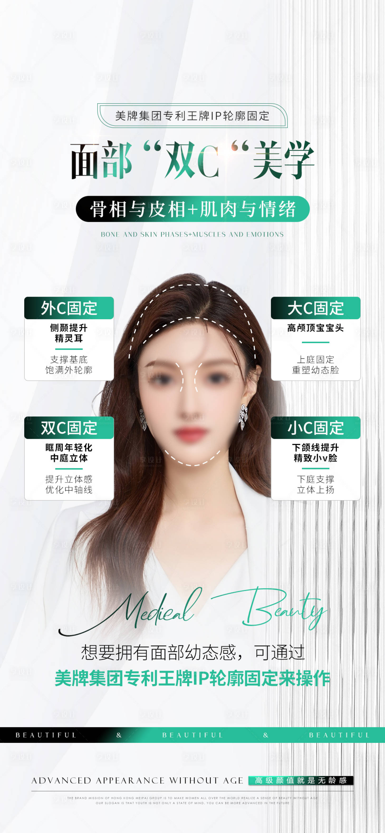 源文件下載【醫美輪廓雙C線科普海報】編號：24870026162401366