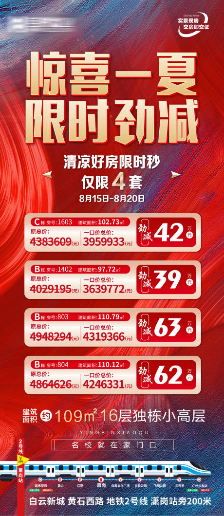 源文件下载【惊喜一夏限时劲减地产海报】编号：47480026304288613