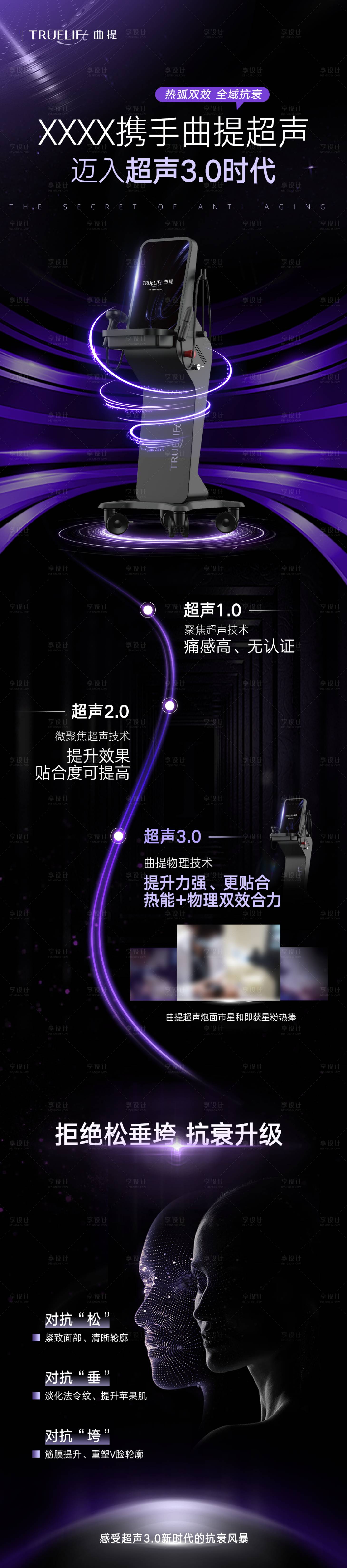 源文件下載【享設(shè)計】搜索編號：62450026442564174【曲提超聲炮介紹長圖】
