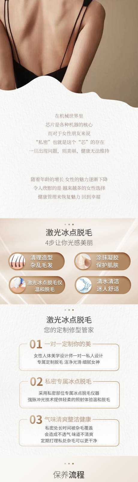 源文件下载【医美私密脱毛详情页】编号：92040026070821744
