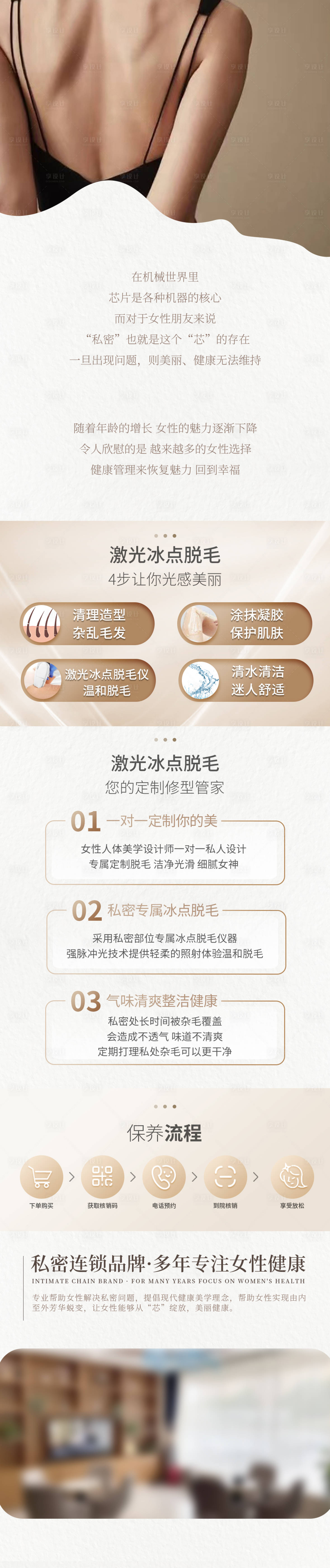 源文件下載【享設(shè)計(jì)】搜索編號(hào)：92040026070821744【醫(yī)美私密脫毛詳情頁(yè)】