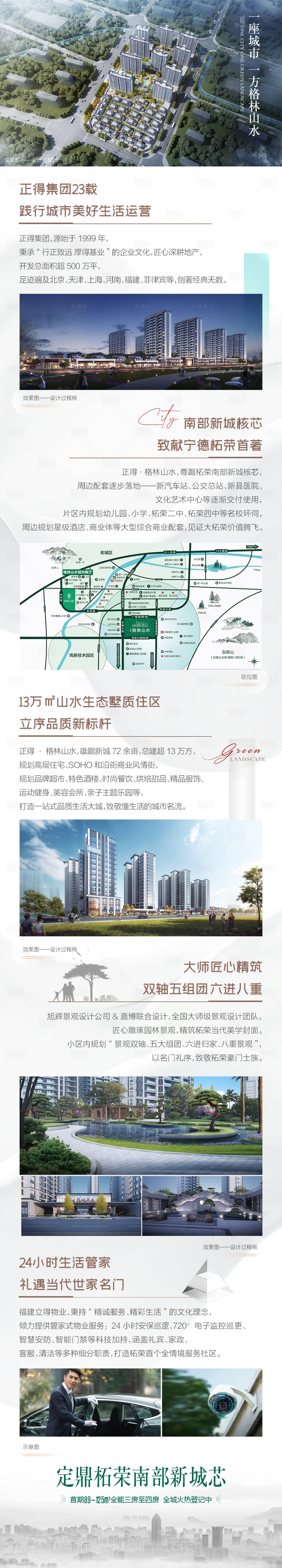 源文件下载【地产价值点长图】编号：31980026104695628
