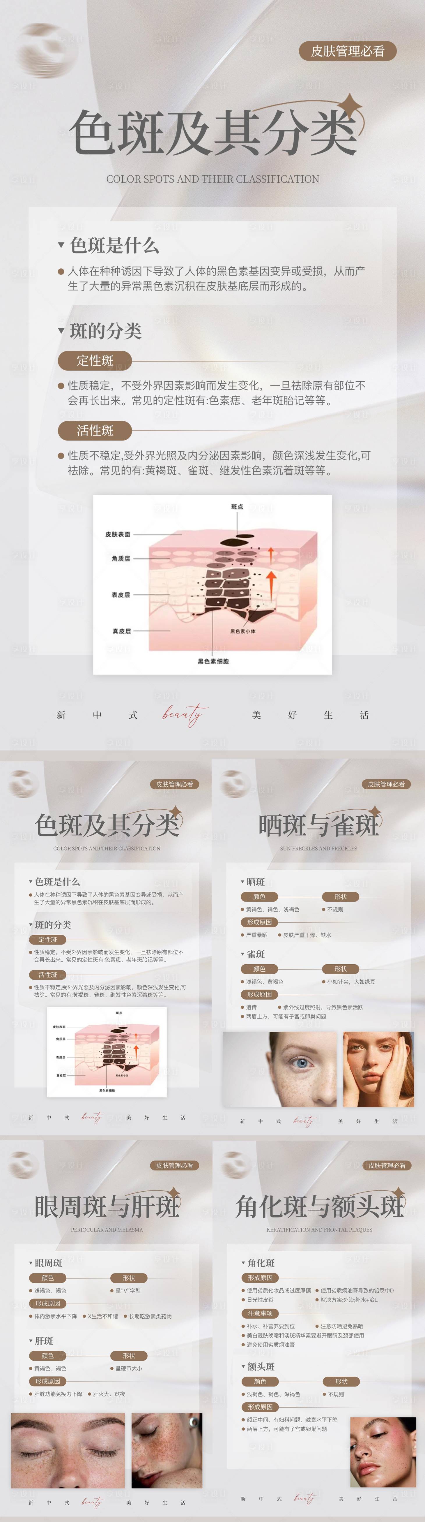源文件下载【享设计】搜索编号：80010026454232756【医美轻奢科普宣传海报】