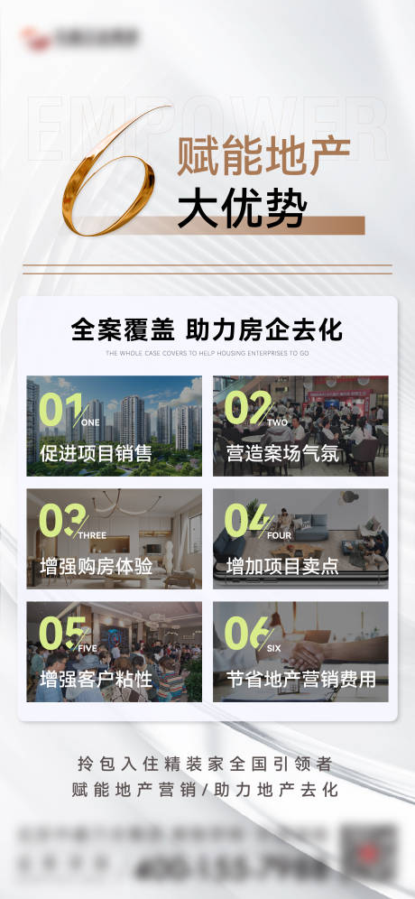 源文件下載【賦能營銷海報】編號：61230026124087630