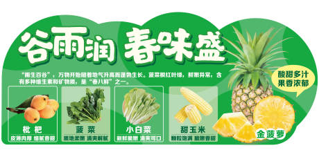 源文件下载【谷雨食品异形牌】编号：12450026119567061