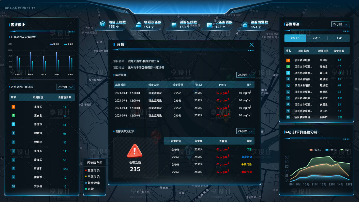 源文件下载【享设计】搜索编号：48310026117611044【数据可视化大屏】