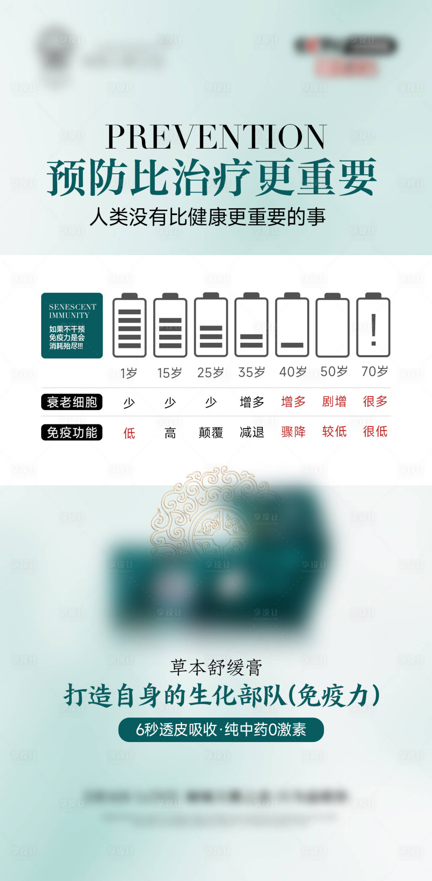 源文件下载【享设计】搜索编号：58820026428556007【医美私密保养海报】