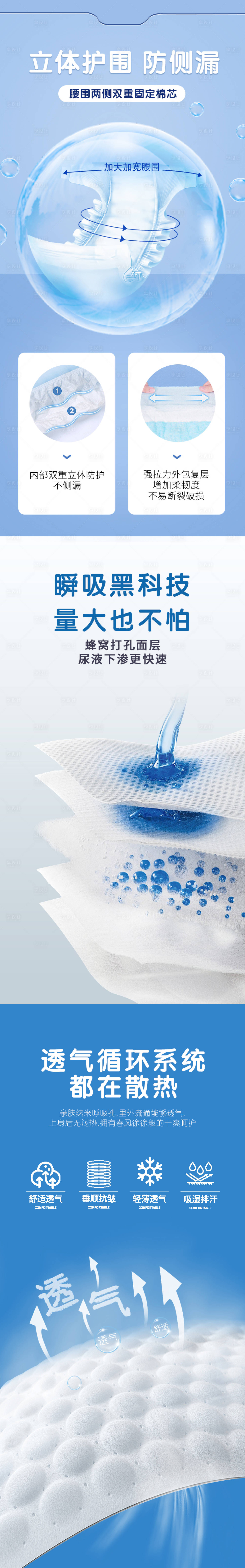 源文件下載【享設(shè)計】搜索編號：34640026537236492【紙尿褲透氣分層結(jié)構(gòu)詳情頁】