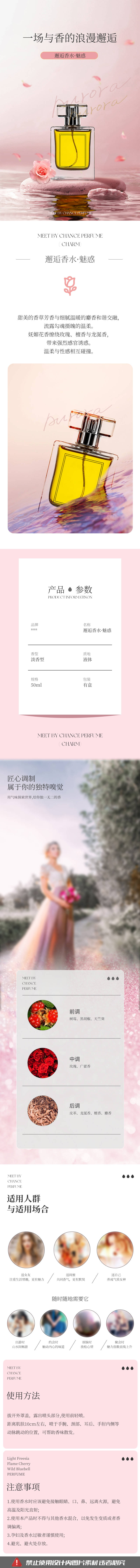 源文件下载【香水电商详情】编号：34310026025038616
