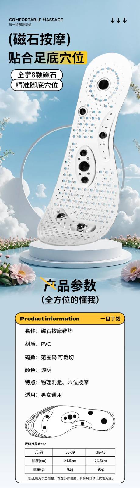 源文件下载【透明磁吸鞋垫】编号：72110026188386777