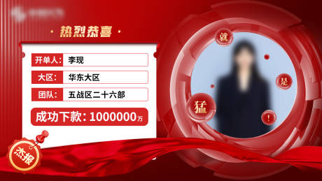 源文件下载【享设计】搜索编号：66890026440795313【业绩喜报海报展板】