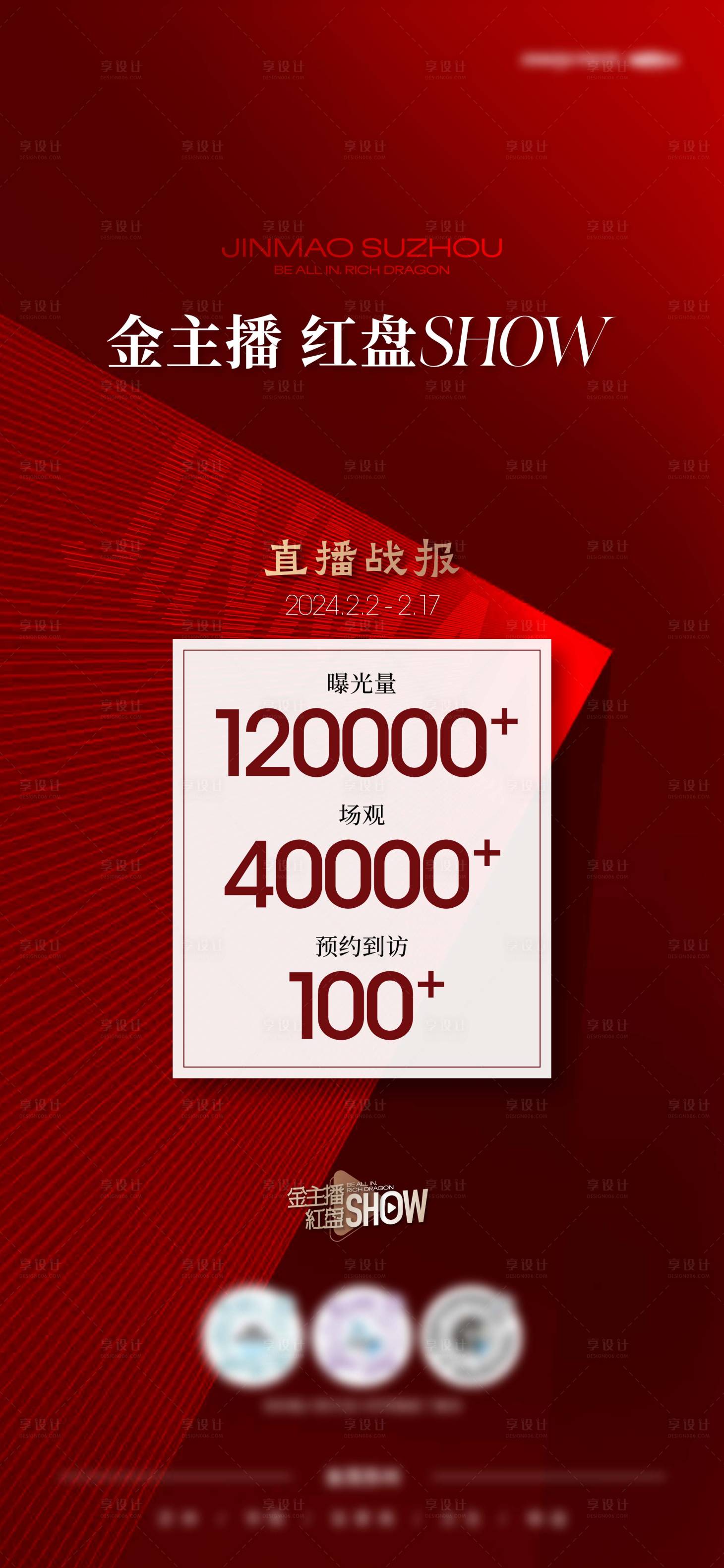 源文件下載【享設計】搜索編號：89070025965585016【地產(chǎn)品牌直播數(shù)據(jù)戰(zhàn)報海報】
