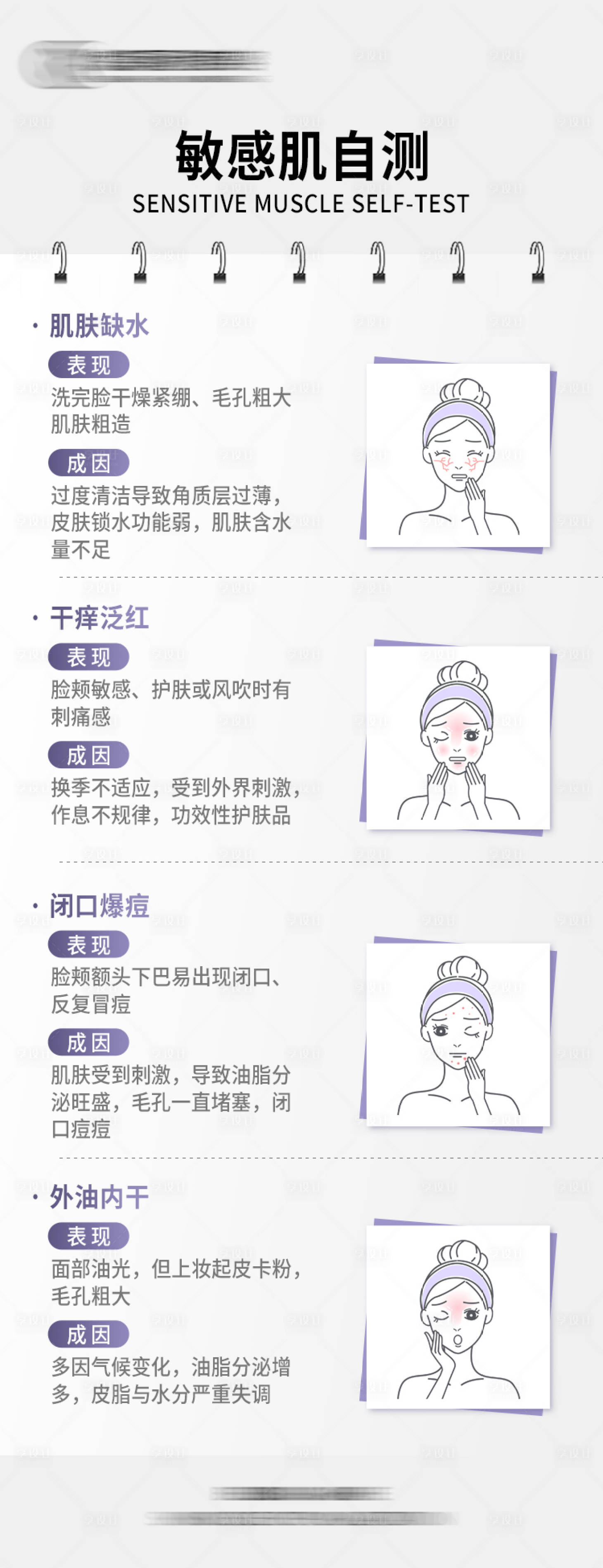 源文件下載【享設計】搜索編號：17990026021038567【醫美科普海報】