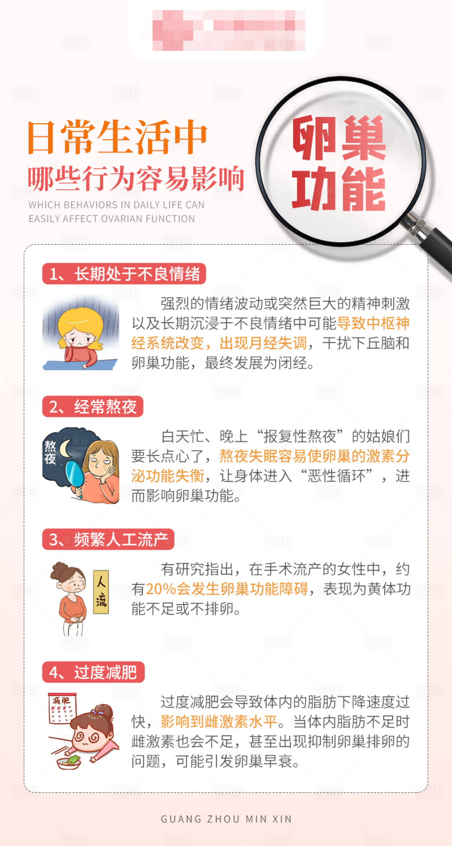 源文件下载【享设计】搜索编号：15040026449277690【影响卵巢功能科普海报】