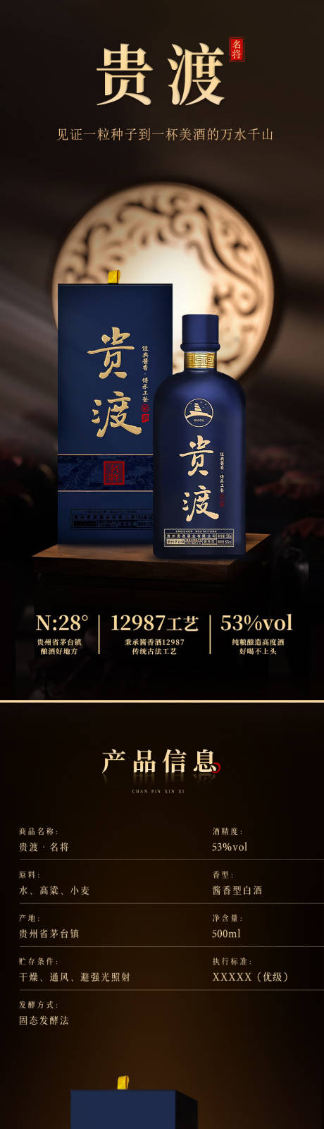 源文件下载【白酒电商详情页】编号：57200026142616050