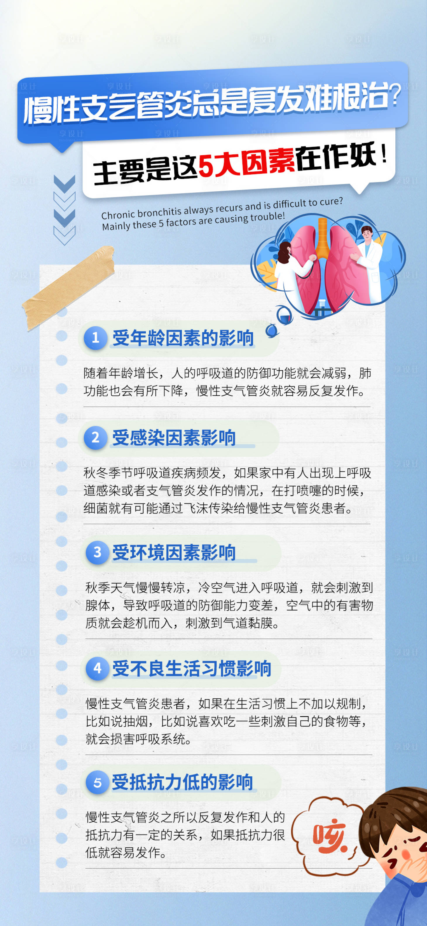 源文件下载【享设计】搜索编号：59380026128022019【气管炎常识海报】